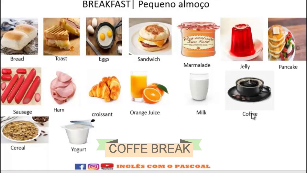 Refeições em inglês MEALS YouTube