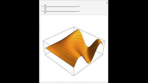 Mathematica Examples: Plot 3D