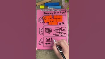 I love using tables to model measurement conversions! These bar models are so versatile and can be