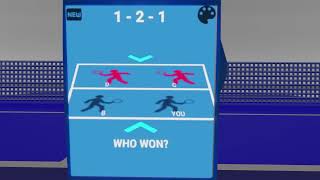 Pickleball Score Counter