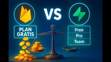 🔥 Firebase vs Supabase 💸 ¿Cuál te conviene en precios?
