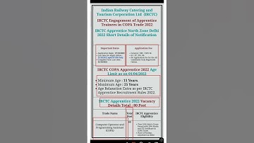 Indian railway catring and tourism corporation recruitment 2022|IRCTC 2022||Er. Abhishek dhakad
