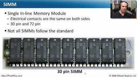 Memory Slots - CompTIA A+ 220-701