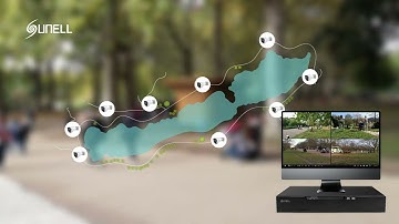 Sunell NVR V4.7  New Features