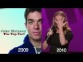 Amy Schumer's "Parallel Thinking" Compilation (John Mulaney, Patrice O'Neal, Jenny Slate and more)