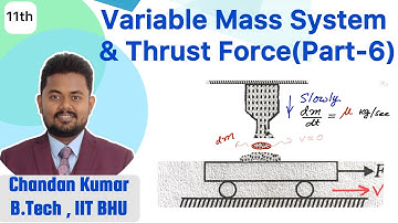 Variable Mass System And Thrust Force ( Part-6) | Thrust Force On Cart