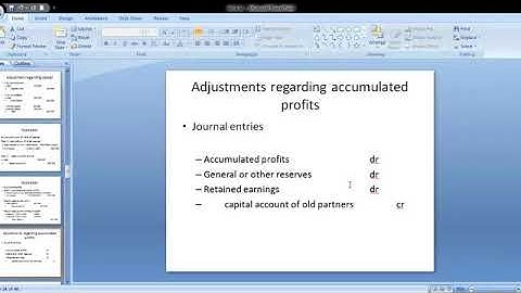 CSS Accounting and Auditing Lecture 4 part 2 - Accounting for partnership