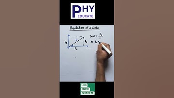 Resolution of Vectors Class 11 Physics | Vector Resolution #physics #vector #neet #cbse