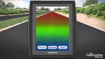 Science Behind How Volvo Density Direct Works