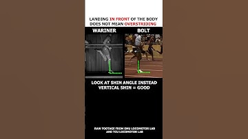 Landing in front of the body ≠ Over striding