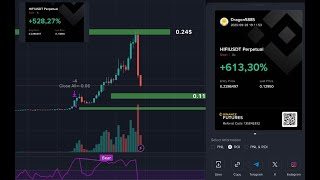 HIFI 7X TRADE (OPET SHORT OPET BRZA ZARADA)