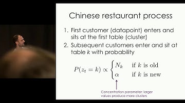 CCN 2018 T-B: Cognitive Science - Sam Gershman and Anne Collins