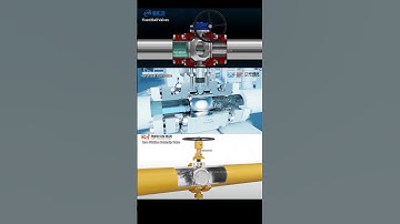 Three valve operating principles #valve