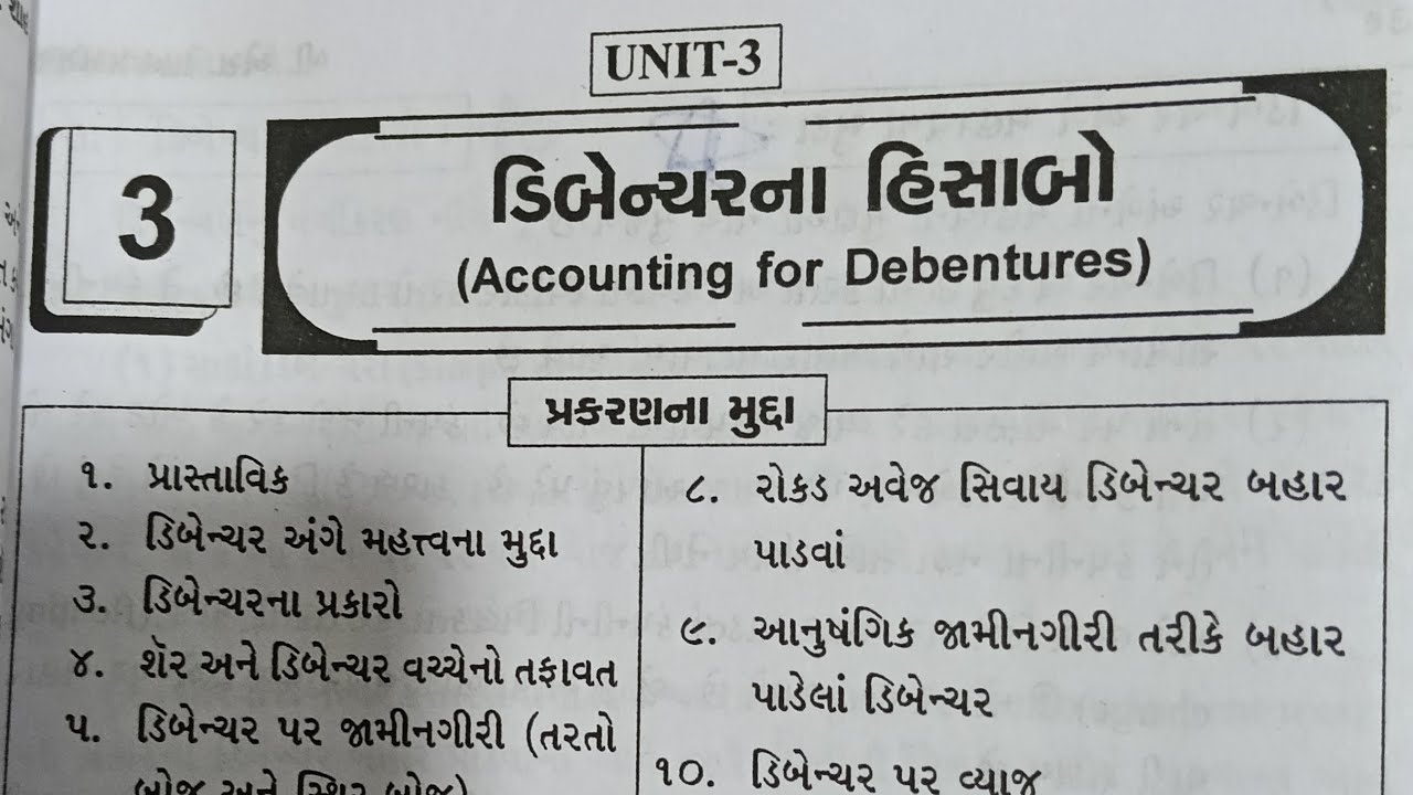 Fy bcom sem 2 ac3 ex 14,15,16,17,18,19,20