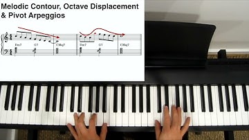 Melodic Contour, Octave Displacement and Pivot Arpeggios