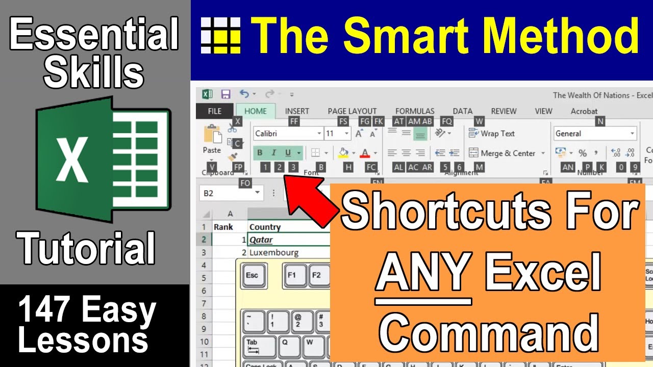 Excel Tutorial Keyboard shortcuts and Key Tips in Excel