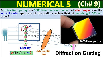 Numerical 5 Chapter 9 Physics Class 11 | Physical Optics | 1st Year KPK Syllabus | Study With Me