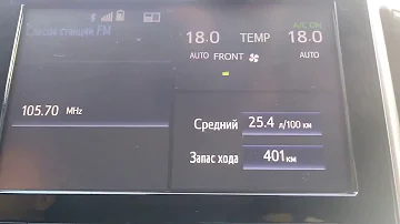 Land Cruiser 200 11/2. Расход бензина, городской цикл на 100 км снизили с 25 литров до 21