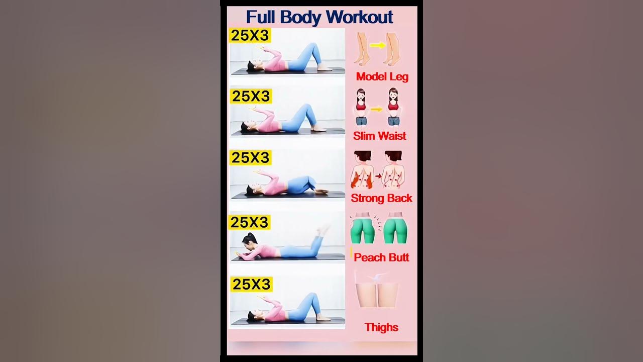 whole-body-workout-at-home-youtube