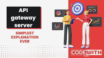 (Spring boot 3) API gateway server for microservices, simplest explanation ever (Hindi) video 9