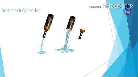 # Bottleneck operation and Basics of Capacity Planning - Er. Raman Pahuja