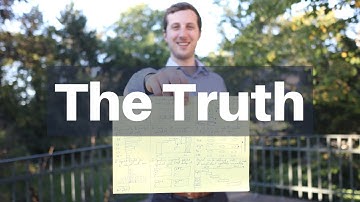 HOW CONSULTANTS MAKE SLIDES - Management consulting insights from former McKinsey consultant