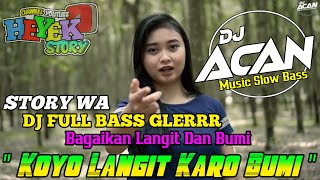 jogetanya || DJ ACAN REMIX || BAGAIKAN LANGIT DAN BUMI || Story wa terbaru || Linsteria 31 Detik