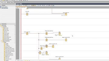 SIEMENS LOGO! PLC PROGRAMMING | LADDER | FBD @SmartPLCsolutions