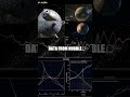 A Distant Star’s Hidden Ocean Plan Revealed