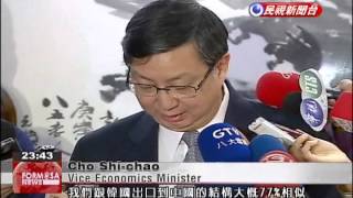 Impact of China-Korea FTA