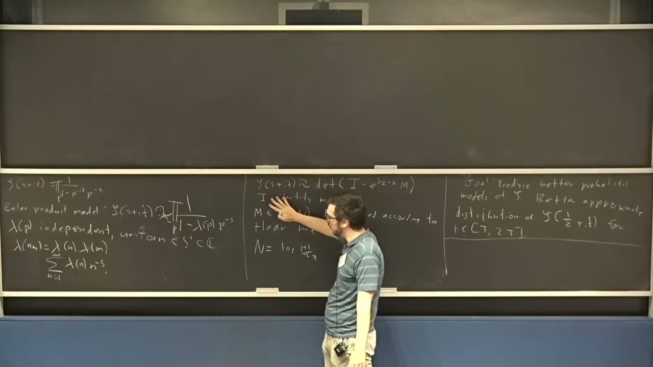 Will Sawin: A Refined Random Matrix Model for Function Field L-functions (September 10, 2025)