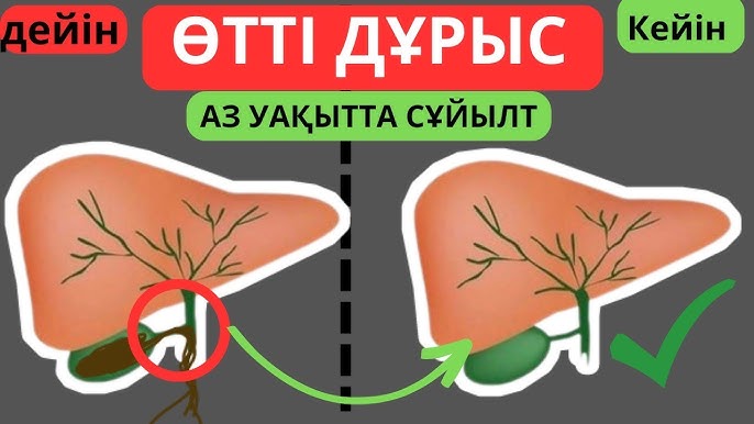 Егер сіз өз шәуетіңізді жұтып алсаңыз, не болады?