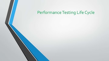 Performance Testing Life Cycle Latest