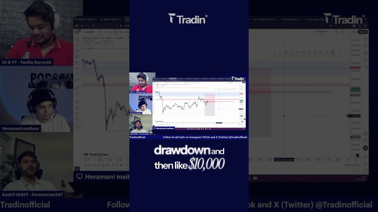 👉🏻From Last $100 to $10,000 in rewards. #trading #tradesetup #forex #tradingchallenge