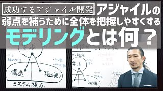 有益なアジャイルモデリングとは【成功する アジャイル 開発#6】 システム開発 スクラム project management sec ipa agile coach kanban