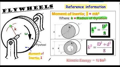 MechPrins - Flywheels  - Live Lecture (091121)