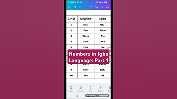 Numbers in Igbo Language: Part 1 #learnigbo #africanlanguages