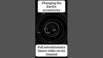 Astrodynamics basics - Eccentricity