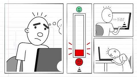 Ann - the personalized learning platform הפקת סרטון אנימציה לסטארטפ