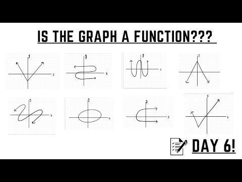 ACCUPLACER Math Test Prep (DAY 6) A bunch of function examples to feel confident on your exam!