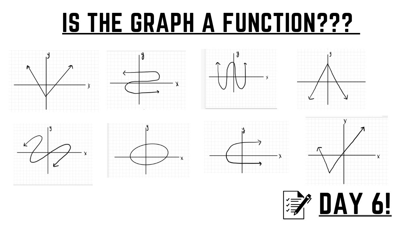 ACCUPLACER Math Test Prep (DAY 6) A bunch of function examples to feel ...