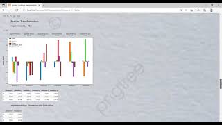 Customer Segmentation :Customer Types Analysis for a Wholesale Distributor -Data Analysis Project