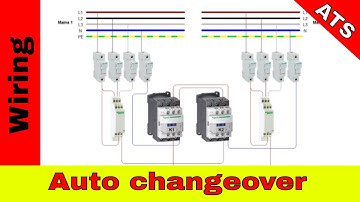 How to wire simple automatic changeover. (ATS)