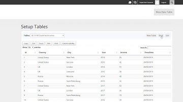 Switch between Tables using WowDataTable in DNN
