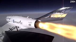 Video shown during NTSB Board Meeting on in-flight breakup of SpaceShipTwo near Mojave, CA.
