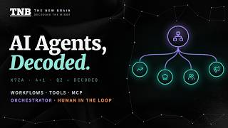 How AI Agents Actually Work — Workflows, Tools, MCP & Multi-Agent Systems Explained