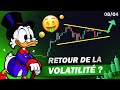 Bitcoin  toujours bullish  