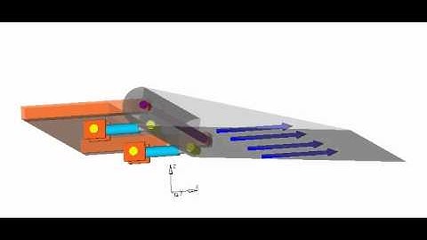 SimulationX for Aerospace Industry