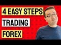 Forex Trading For Beginners - 4 EASY Steps To Get Started