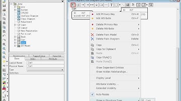 Astah Model to Diagram  [UML]